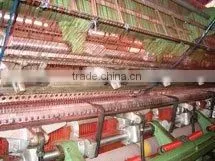 Qingdao Full Trust International Co., Ltd. company overview - view 3