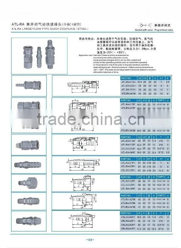 Carbon steel mold coupling