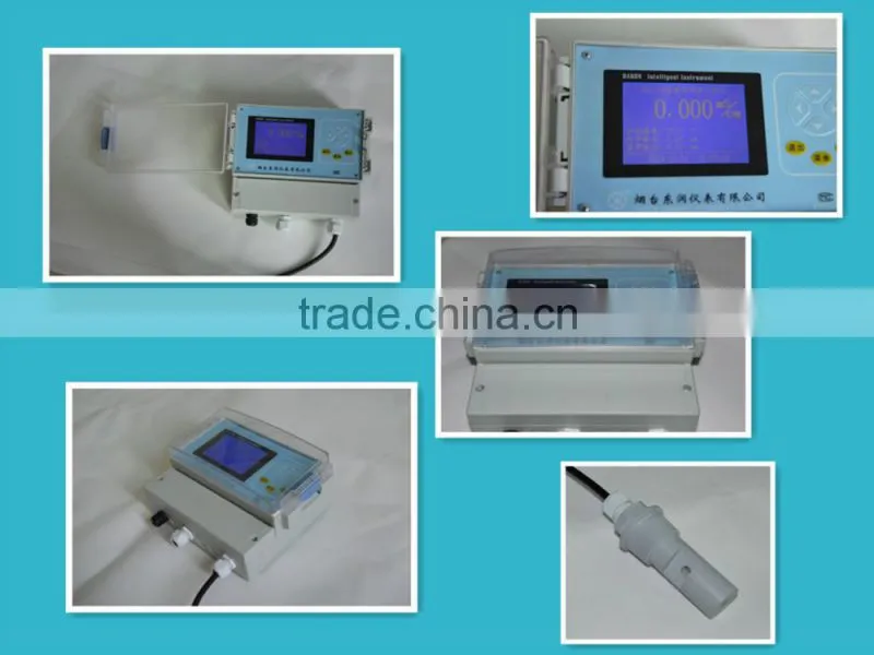 ISO approved LCD display online conductivity meter(low price)