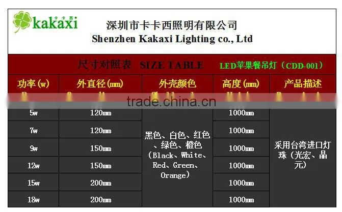 Apple LED Chandelier Pendant Lights 5W 7W Bar Lamp LED Restaurant Droplight