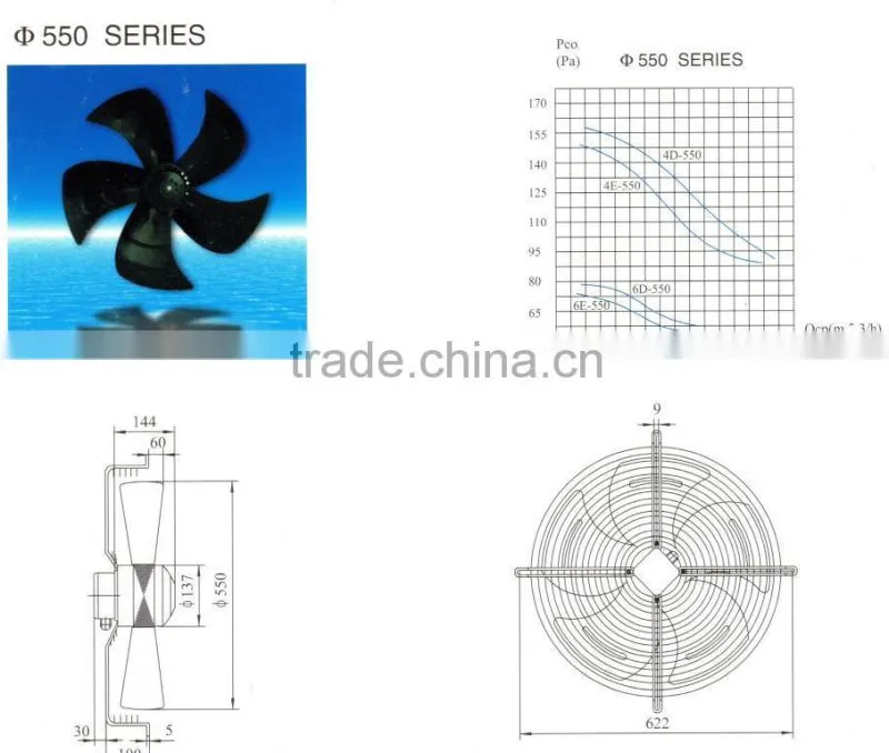 ceiling fan motor for evaporative air cooler