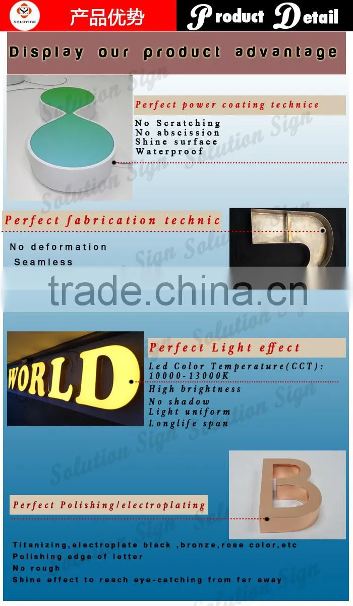 Outdoor frontlit LED Channel Letter Sign