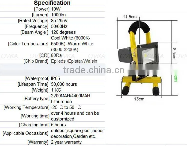 LED Rechargeable Flood Light Portable LED Floodlight Durable Waterproof Emergency Light Trouble lamp Stand for Car Travel