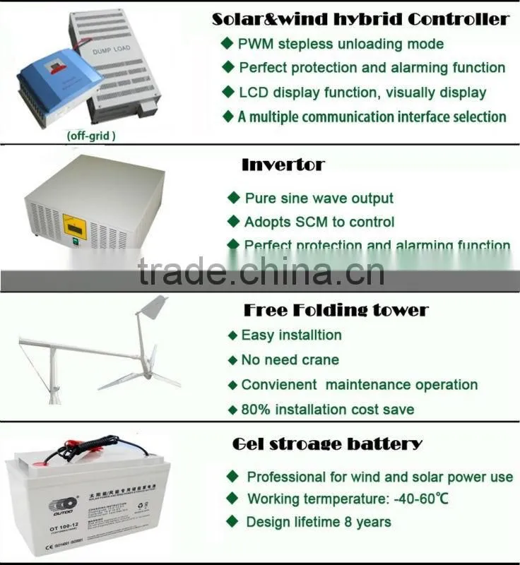 HENRYD! IEC/CE approved horizontal 2000w wind turbine generator 24V 48V Off grid system, easy installation, low rpm 350rpm