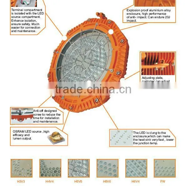 2014 HOT ! 120W,150W the latest marine LED explosion proof light with ATEX and IECEX certificates for hazardous enviroment