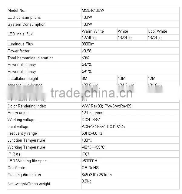 small wind turbines 200W,300W,400W,500W wind solar hybrid street light