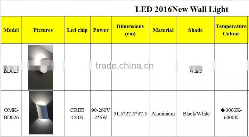 13w morden light fixture of wall with aluminum lamp body material