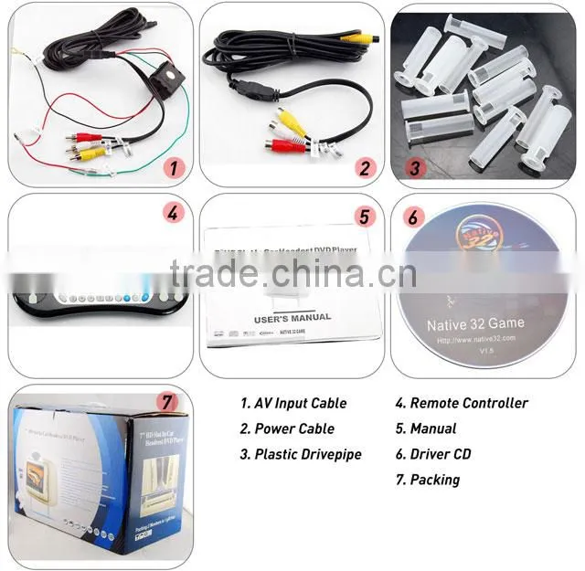 7" Car Headrest DVD Player Support MP5 And Newest 8&32 Bit Game