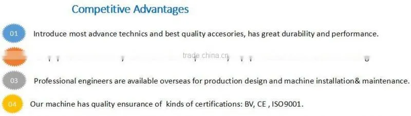 Tissue paper mill machinery/ price of paper mill