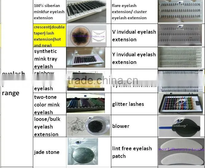 2015 many colors wholesale eyebrow extension