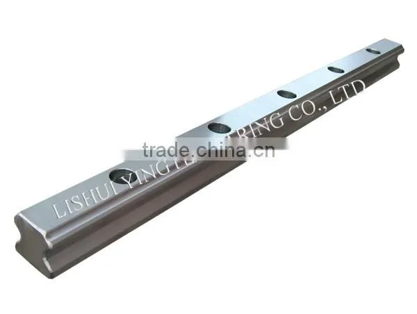 HIWIN linear guideway flange HGW/HGH