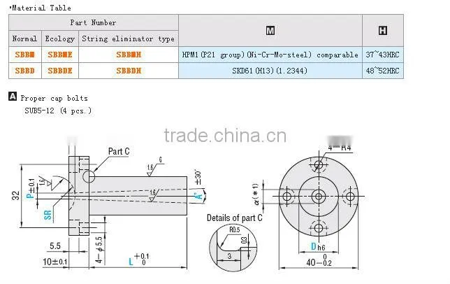 JIS AISI & DIN STANDARD A.B &C type sprue bushing