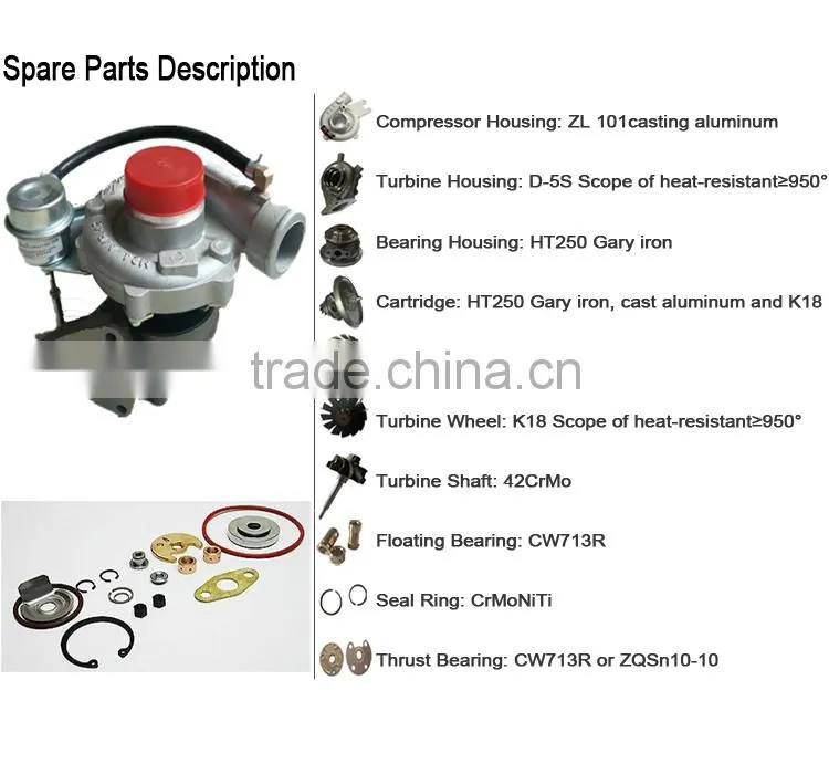 JF122012 GT1749S 28200-42600 for Starex H200 H1 Satelite Libero 2.5 TDI