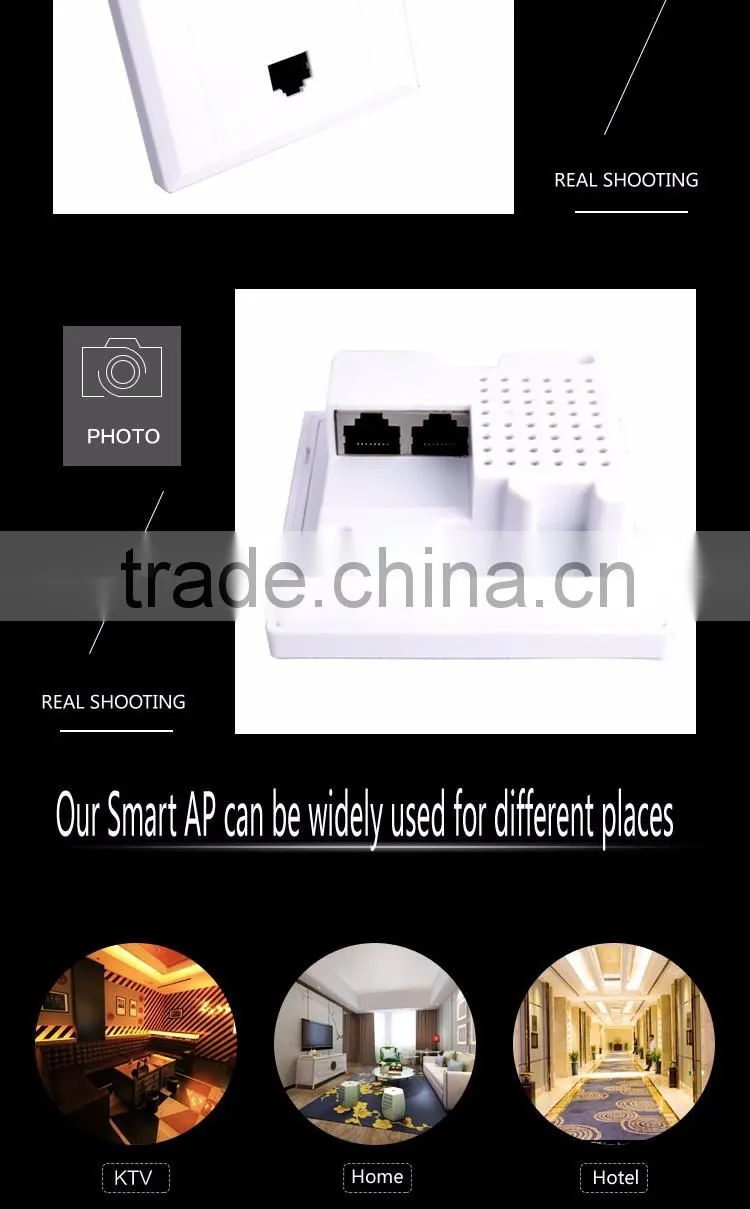 Long Range Wireless Access Point 300 Mbps In-Wall WiFi AP for Hotels