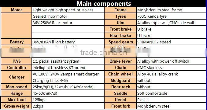 adult pedalic disc brake electric bike prices in china/cheap city bicycles