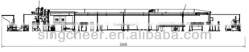 High Speed Extrusion Line_Automotive wire _dual coiler