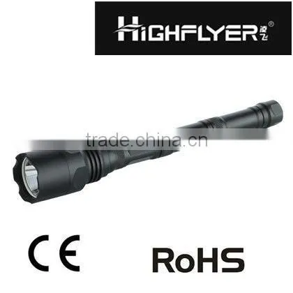 Special new product head lamp used xpe led