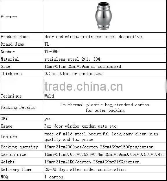 door and window stainless steel accessories