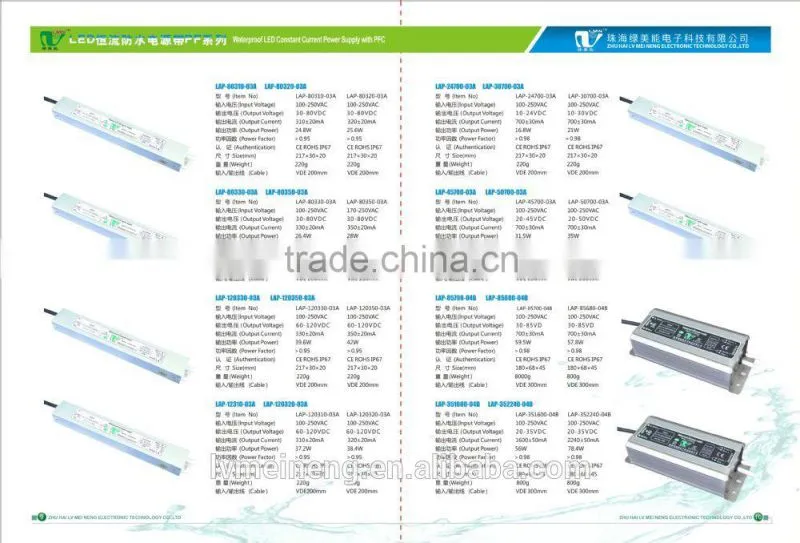 China IP67 waterproof 40W constant current led street light power supply sell abroad