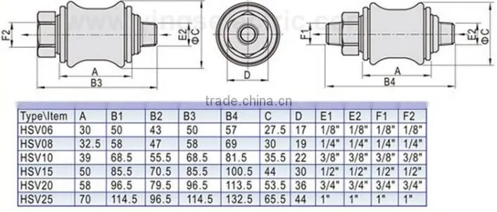 Hand slide valve/ spring return shaft difference transmission valve bod/pipe exhaust valve