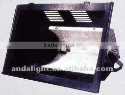 Sky/Ground Row Light