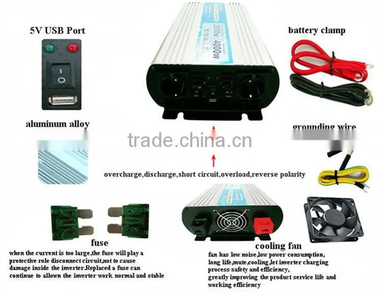 Onda Sinusoidale Pura Potenza Inverter / Convertitore 2000w A PagamentoUsb E Telecomando