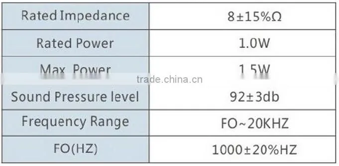 FBS2040 High Quality square magnetic speaker used for electronic product (FBELE)
