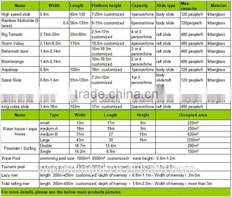 2016 new products fiberglass big water slides