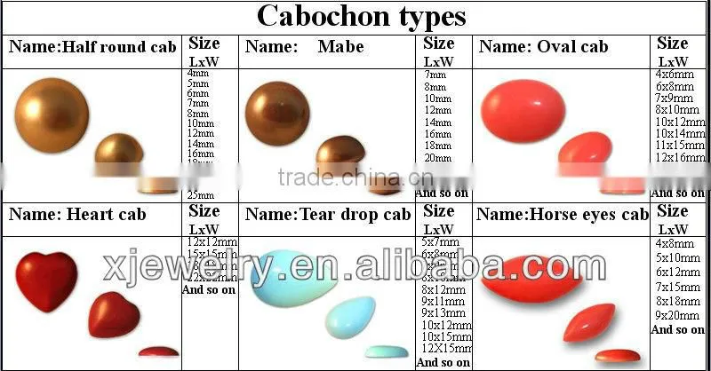 Professional custom and wholesale various colors and various shapes south sea shell pearl necklace DIY beads(shape card)