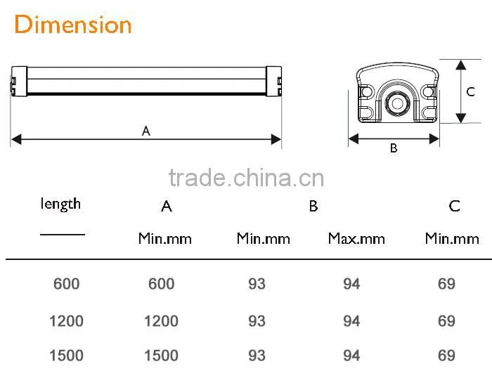 Dimmable ip65 led tri proof light 5 years warranty TUV/UL list Lifud DALI dimmable driver