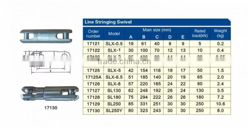 Steel conductor swivel joint