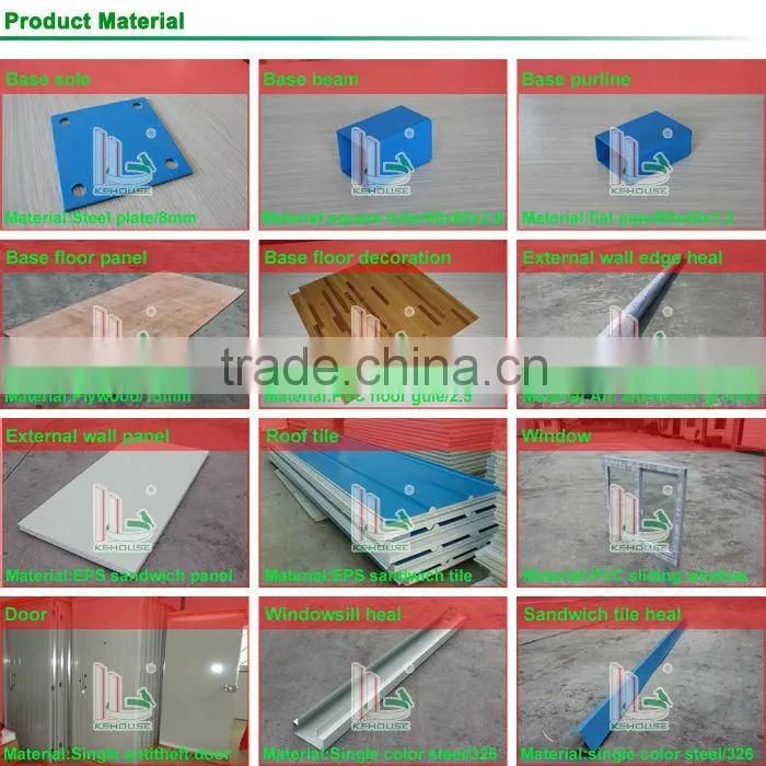 small design building house for security house plan