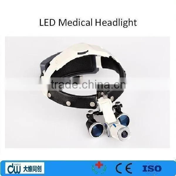 TD-II LED medical headlamp/headlight