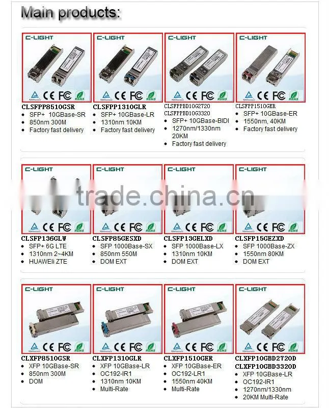 Hot Selling 10GBASE XFP Transceiver 10G 850nm SW XFP Transceiver