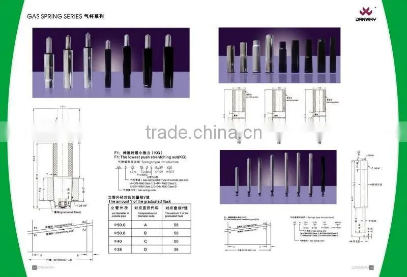 auto return height adjustable gas lift