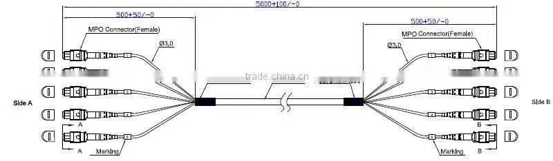 China hot sell MPO trunk cable with high quality