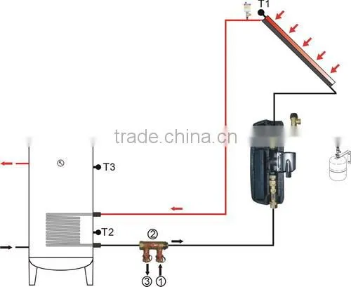 Original High Quality SR881 Pump Station (SR881 pump station)