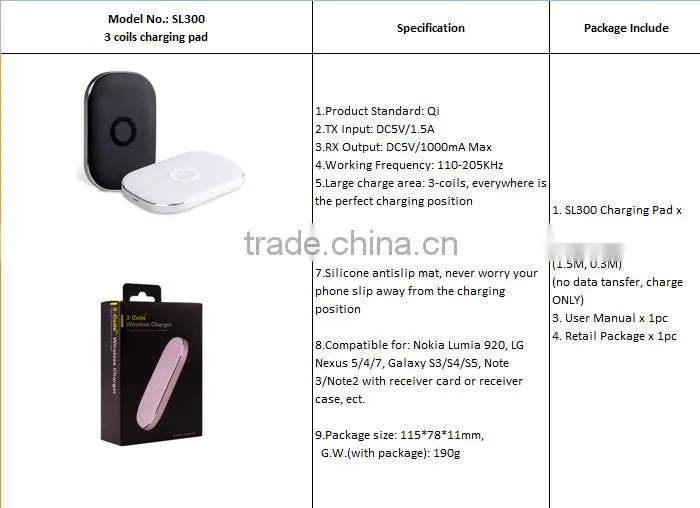 black and white classic thinnest 3 coils built-in wireless chargers for mobile phones