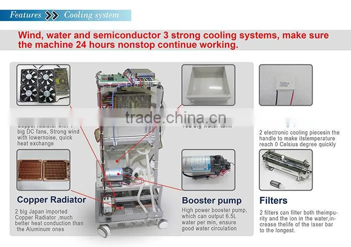 Imported Germany Laser Bars permantnet removal unwanted hair tria laser hair removal