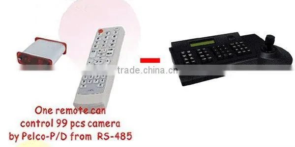 SHANHAI CCTV Cameras Camera Remote