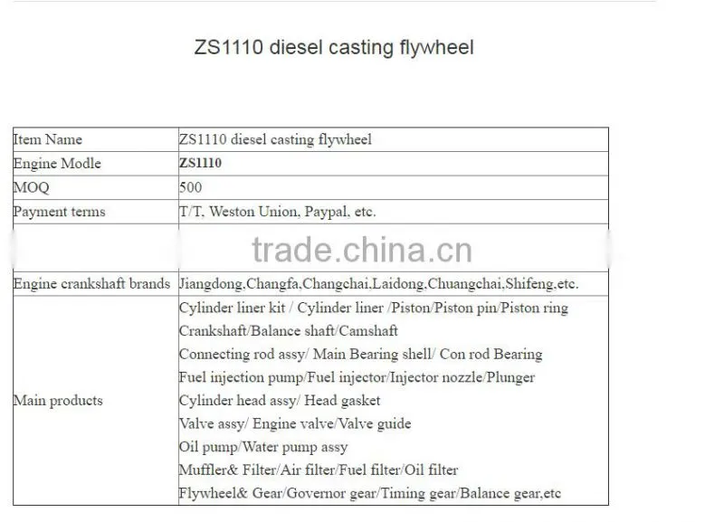 Single cylinder engine parts ZS1110 diesel casting flywheel