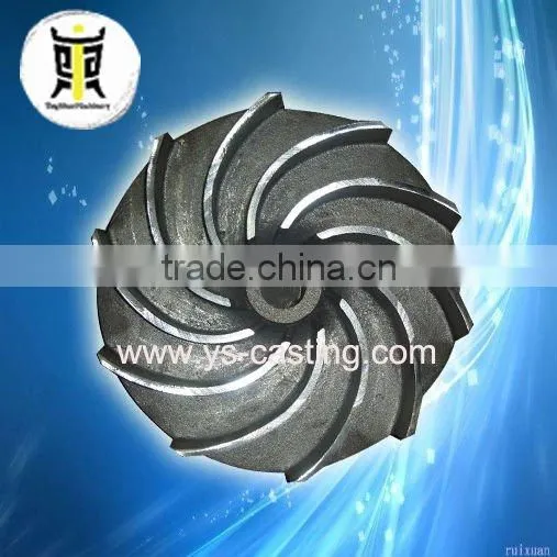 pump casting parts