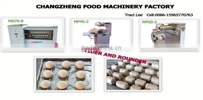 Dough rounder