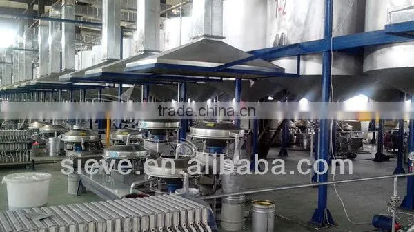 Vibro-Energy Round Separators for Aluminium paste