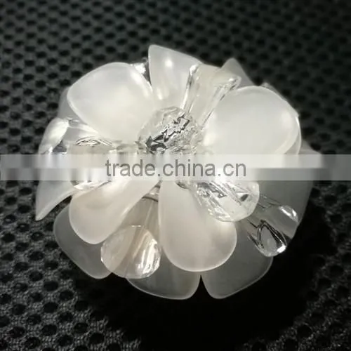 2017 New Design Party and Holiday LED candle light