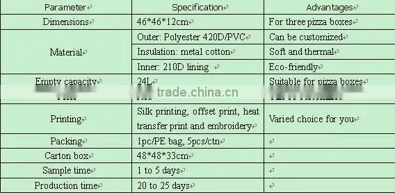 12V heated pizza delivery bags carrying beverage bag for food warming.