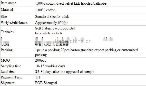 Chinese Products Waffle Bath Robe With Embroidery Logo