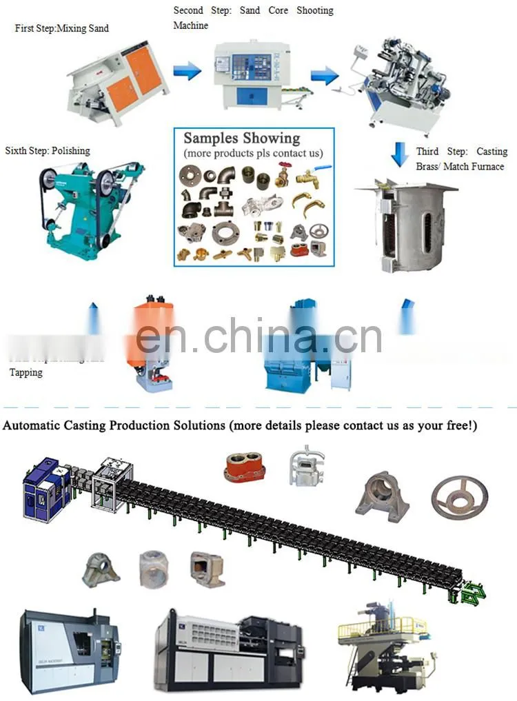Vertical Parting Core Shooter Sand Core Hot Box Foundry Machinery Automatic Sand Feeding Core Shooting Machine