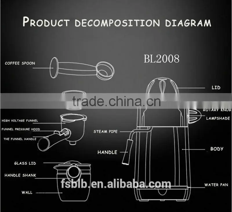 2015 Home Appliances High Quality Eco Friendly Coffee Maker With Ce Certification