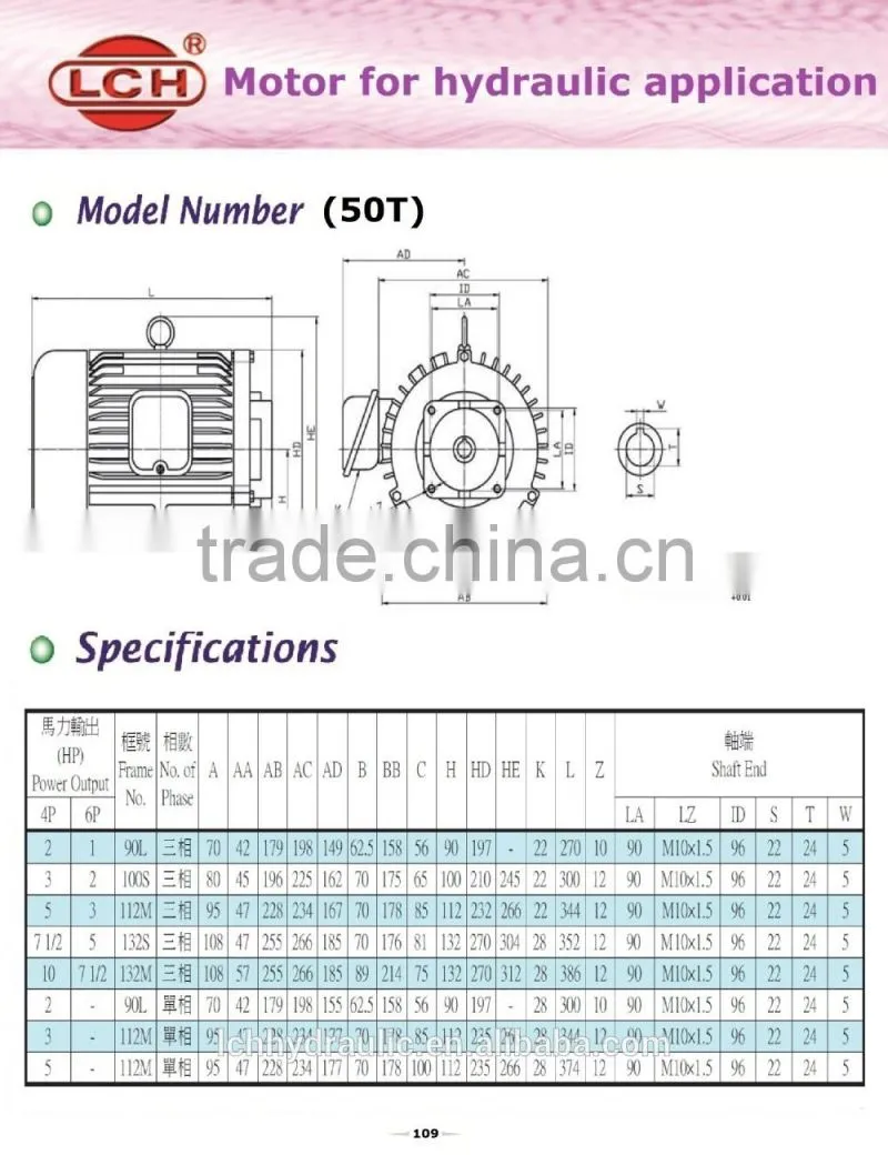 alibaba china supplier electric motor weight chart